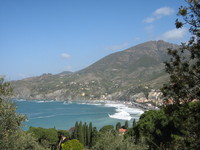 Levanto